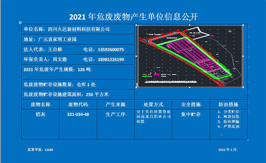 2021年危廢廢物產生單位信息公開